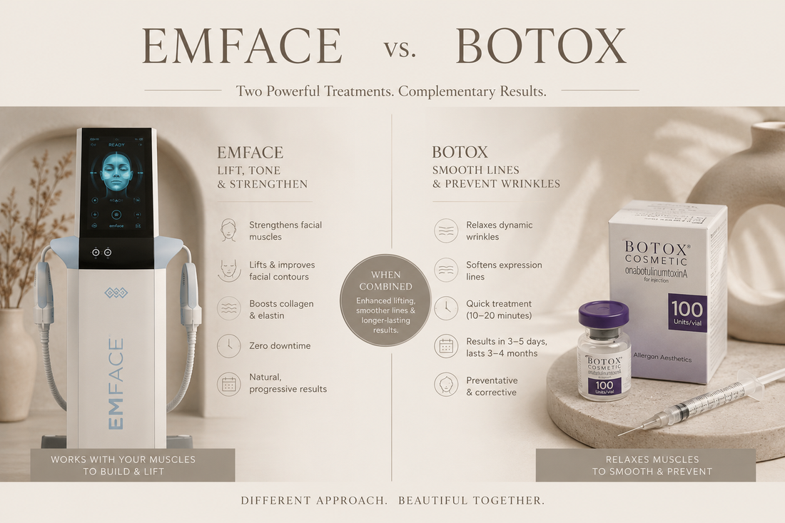 EmFace vs Botox: Which Treatment Is Right for You?