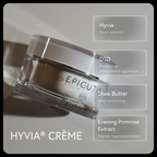 Epicutis Hyvia Crème