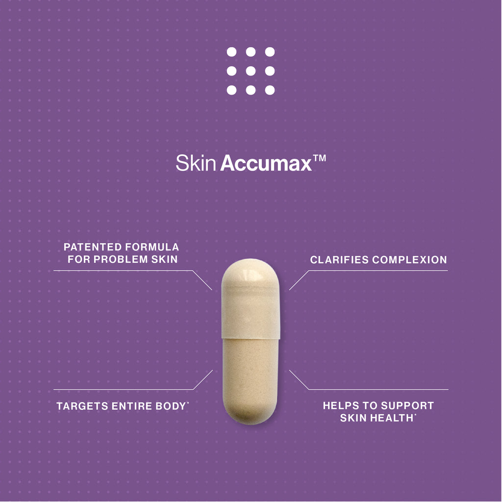 Skin Accumax 14 Week Reset Kit