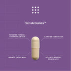 Skin Accumax 14 Week Reset Kit