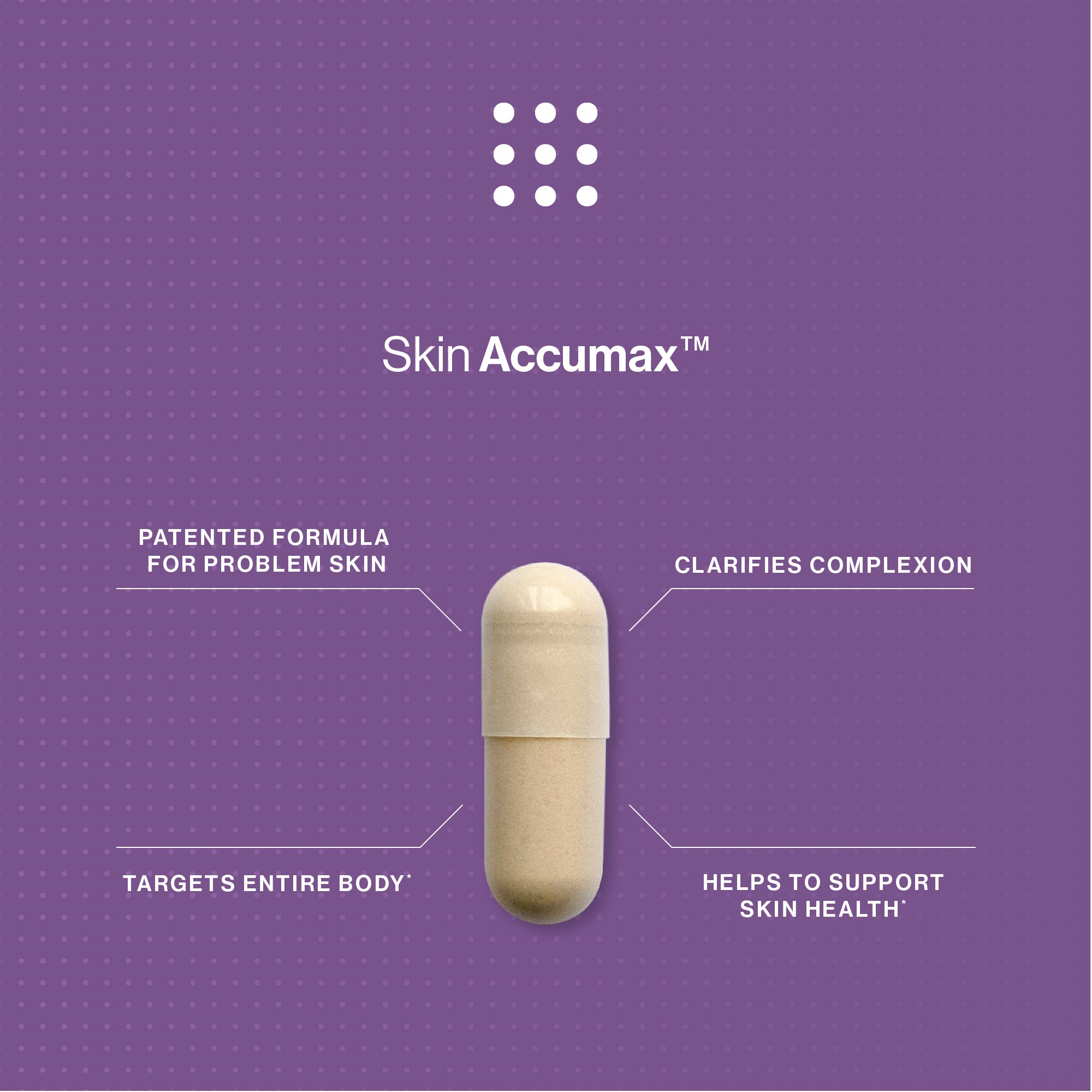 Skin Accumax 14 Week Reset Kit
