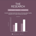 Skin Ultimate Pods of Beauty